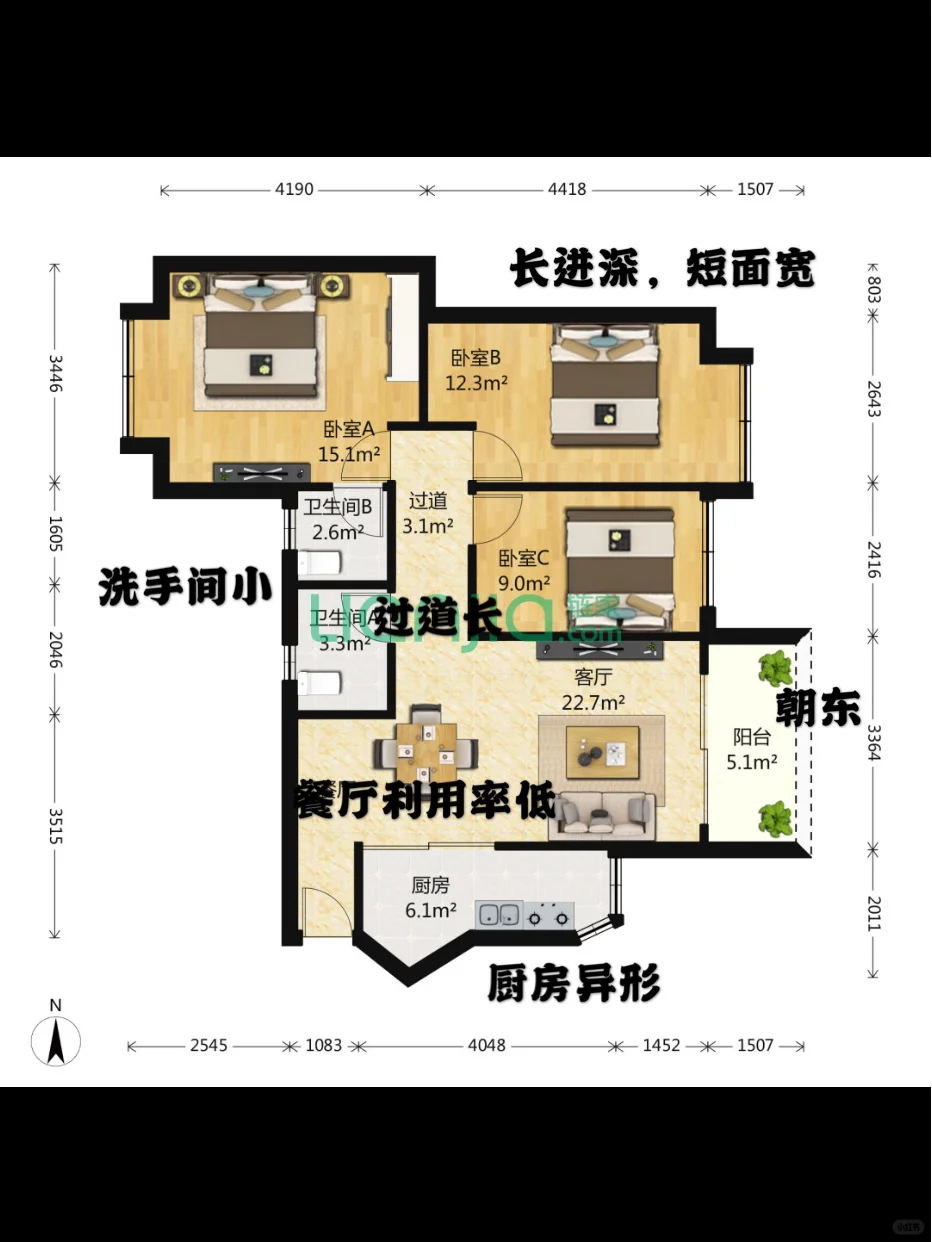 「干货：买房户型实例分析」