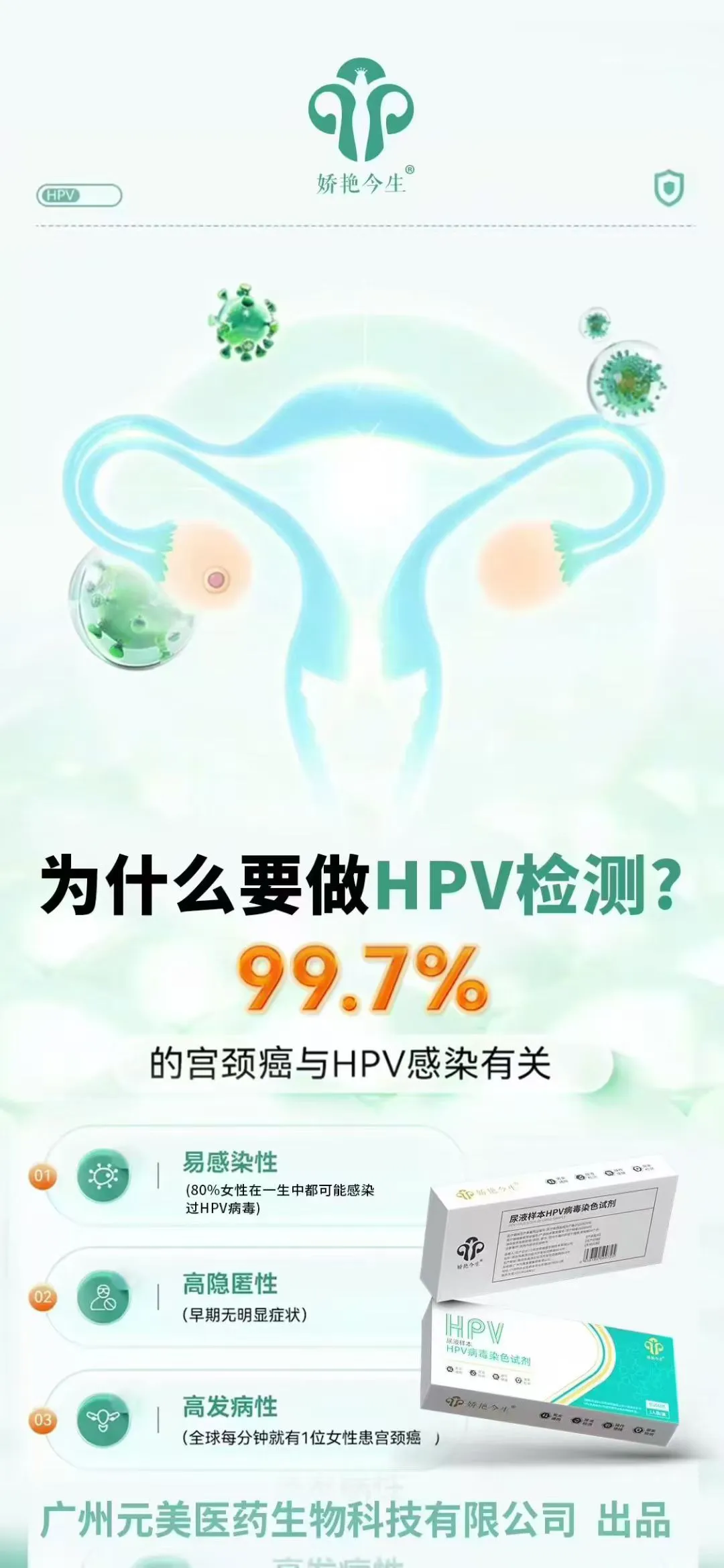 娇艳今生HPV病毒🦠染色试剂(HPV筛查包)[爱