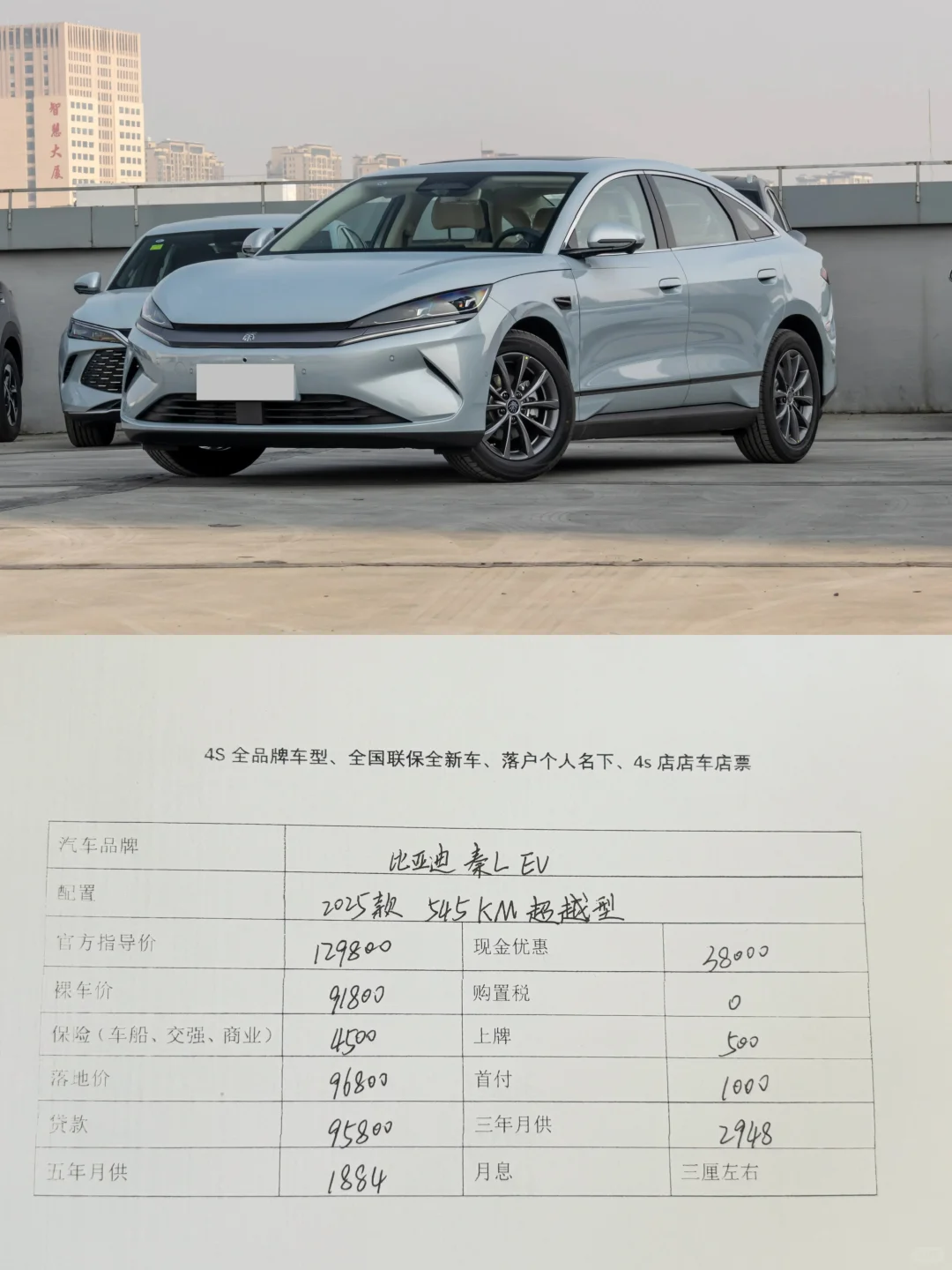 零首付购车，预算10万，能买什么车？