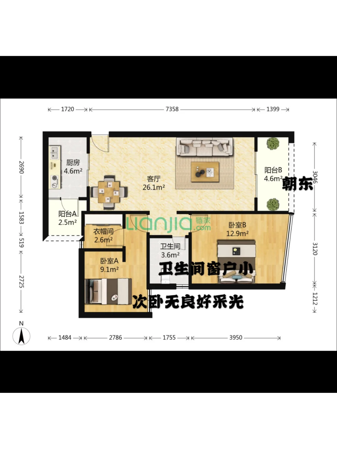 「干货：买房户型实例分析」