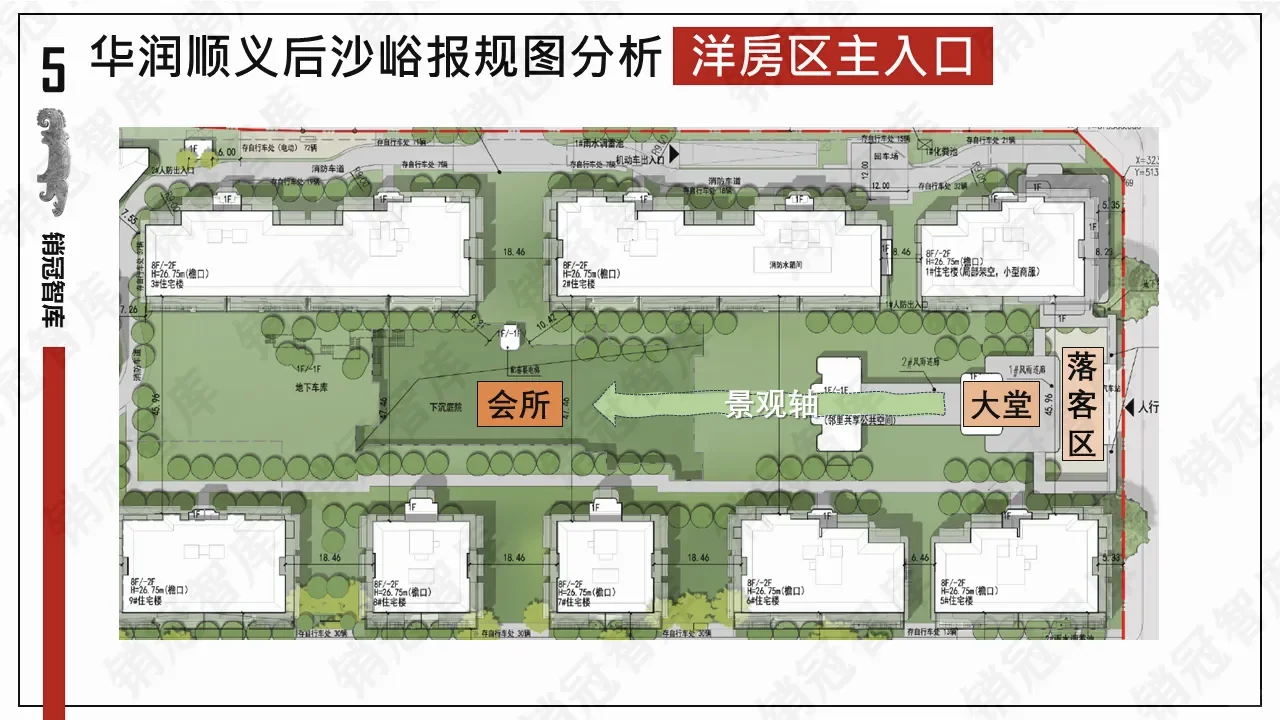 华润后沙峪有变❗❗户型及面积详解过程版