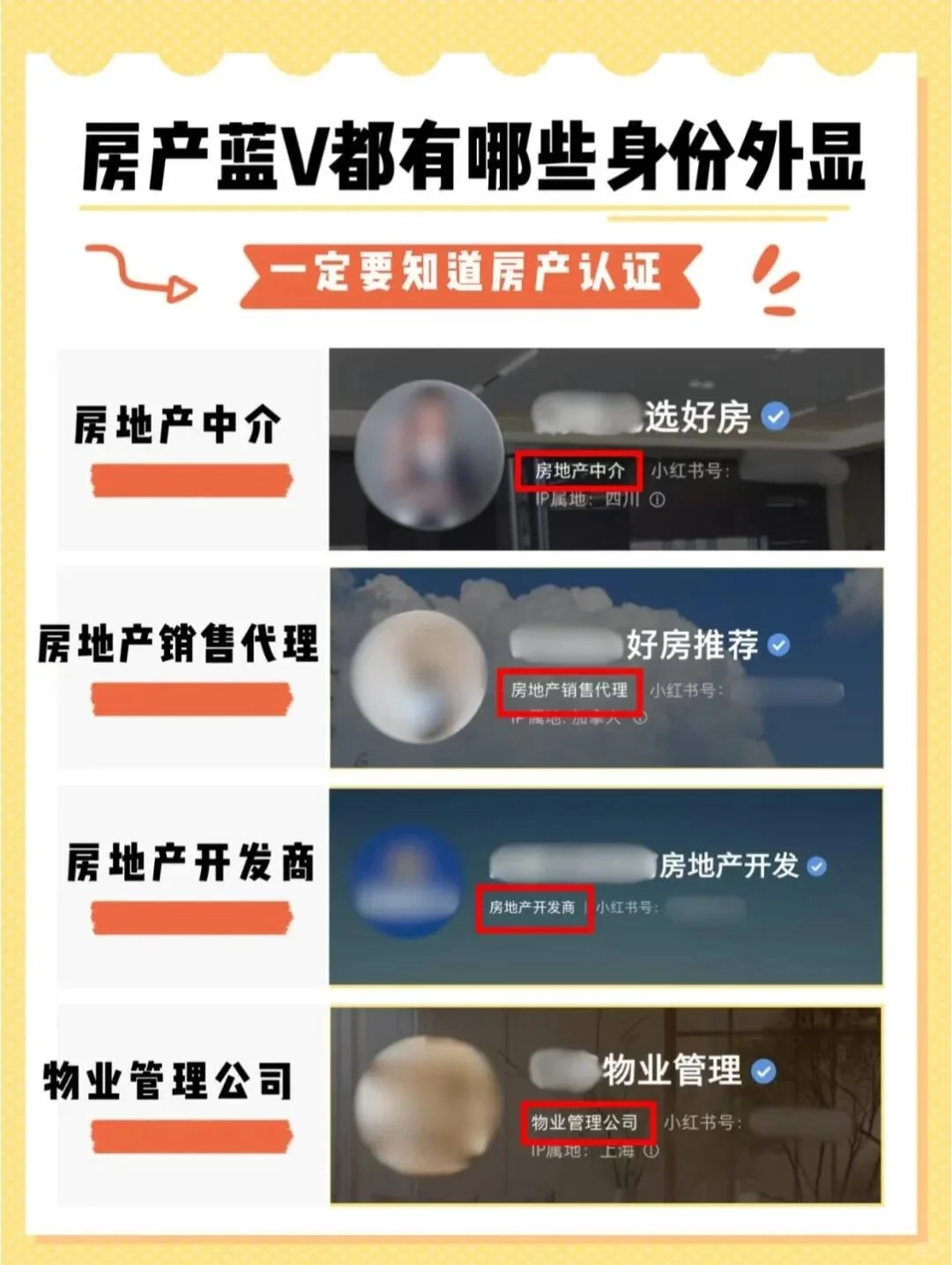 房地产开发商，中介，销售代理，物业管理！