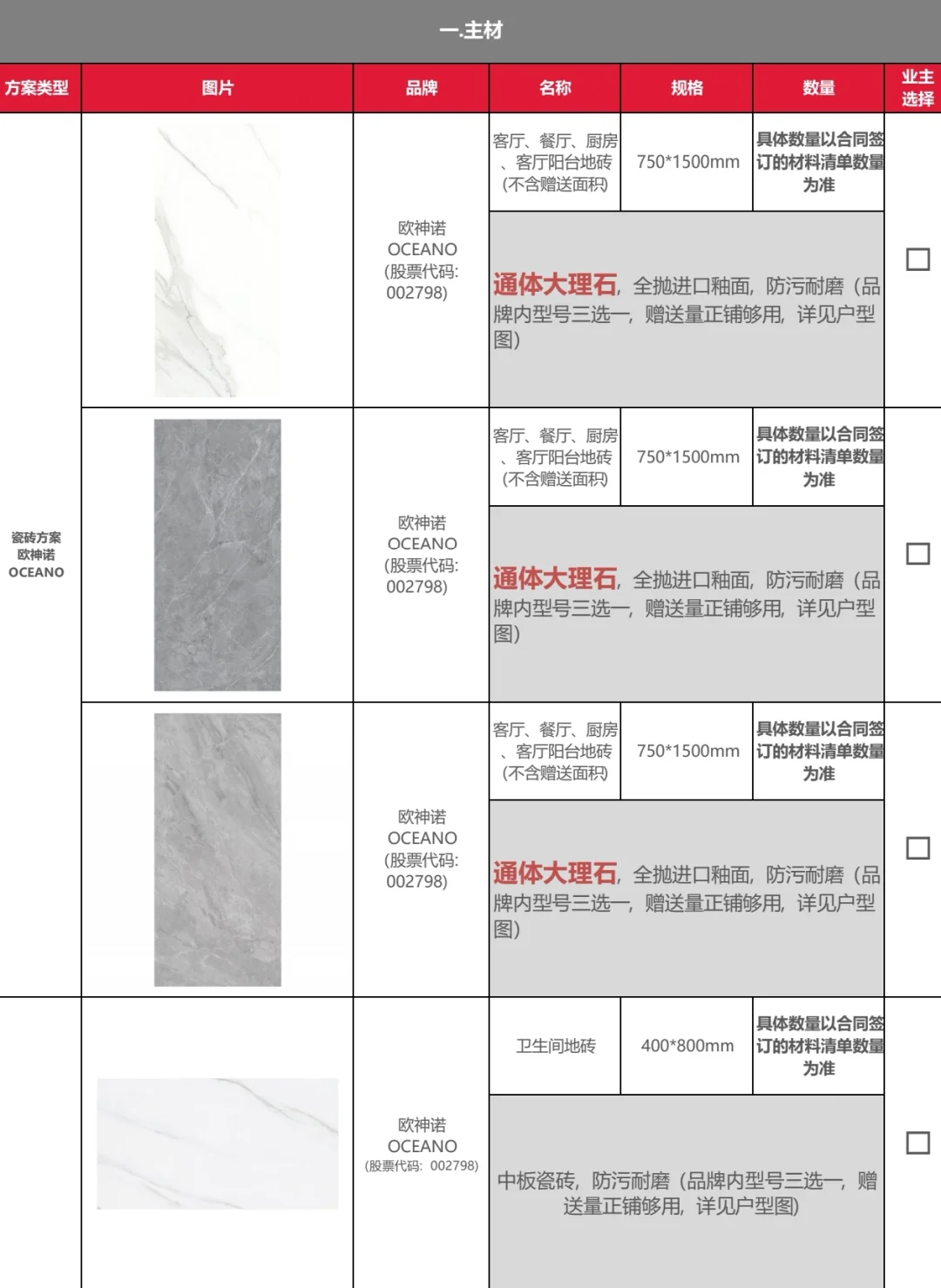 不是，现在装修开发商还送瓷砖？