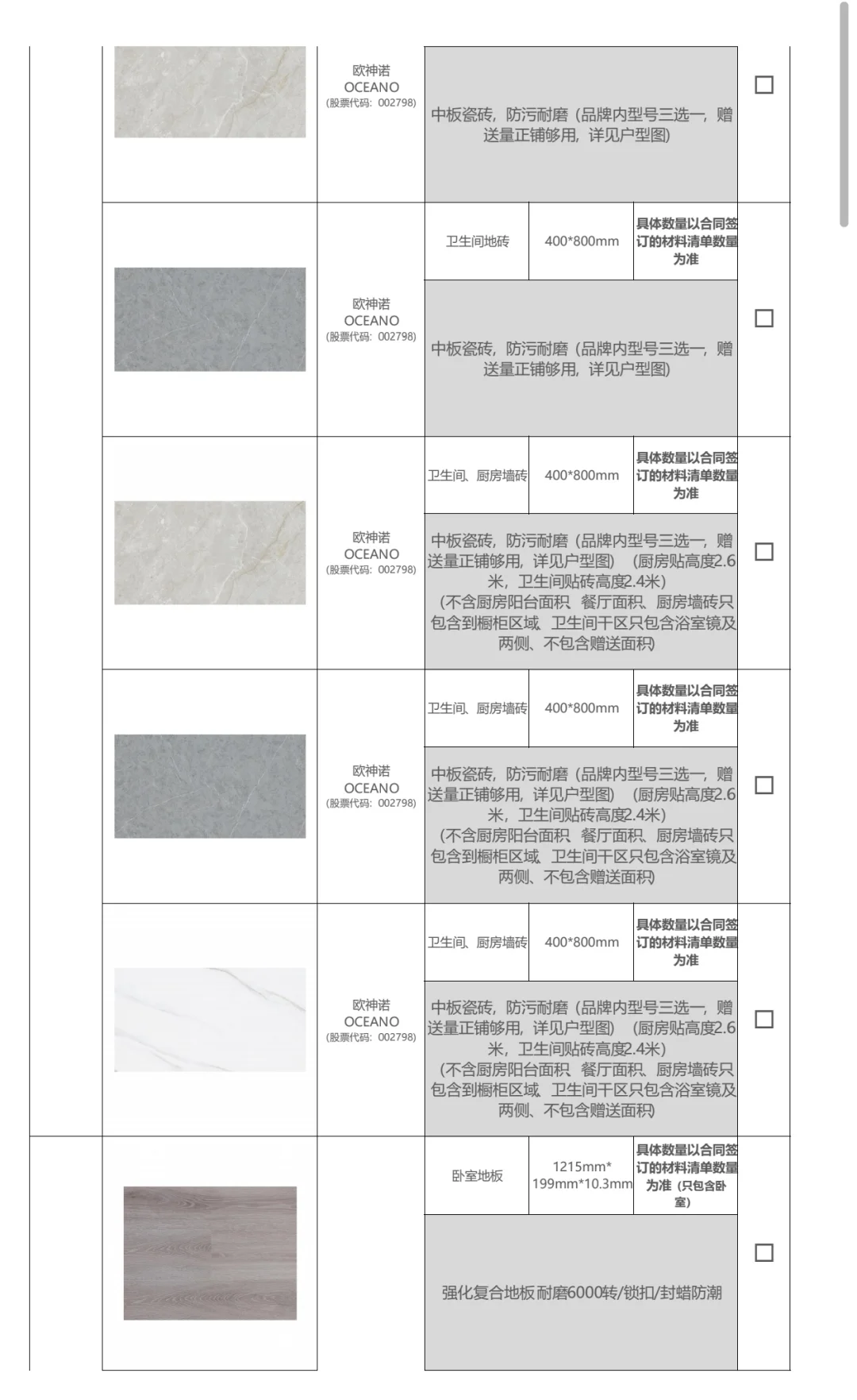 不是，现在装修开发商还送瓷砖？