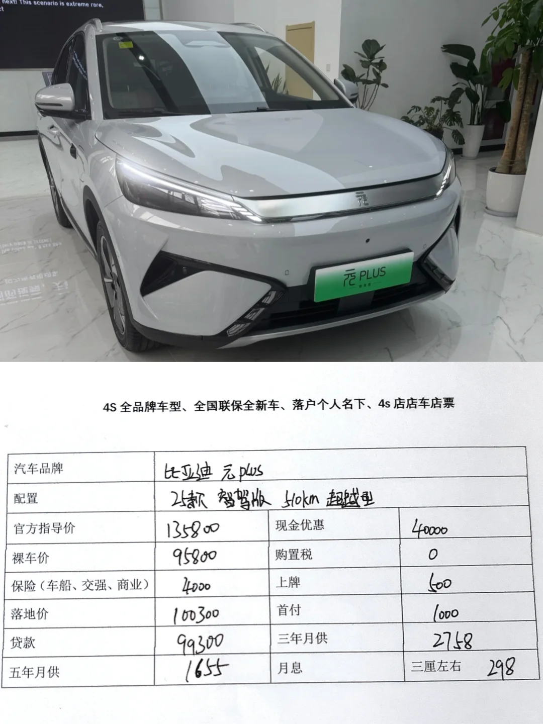 比亚迪元plus