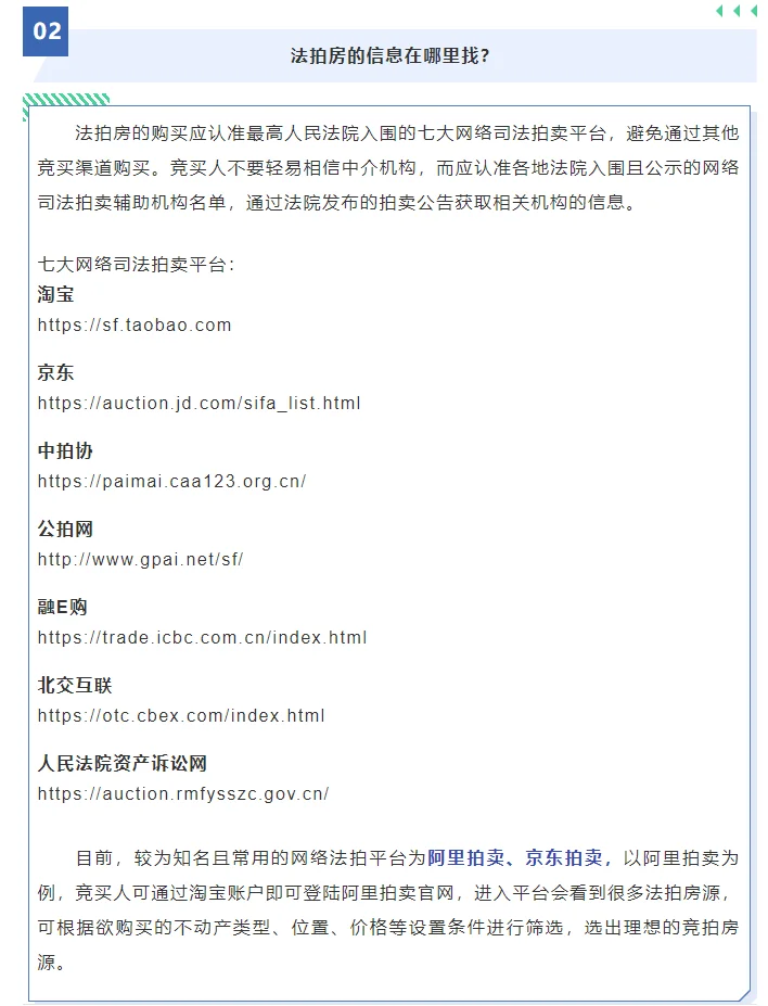 法拍房怎么拍？在哪儿拍？