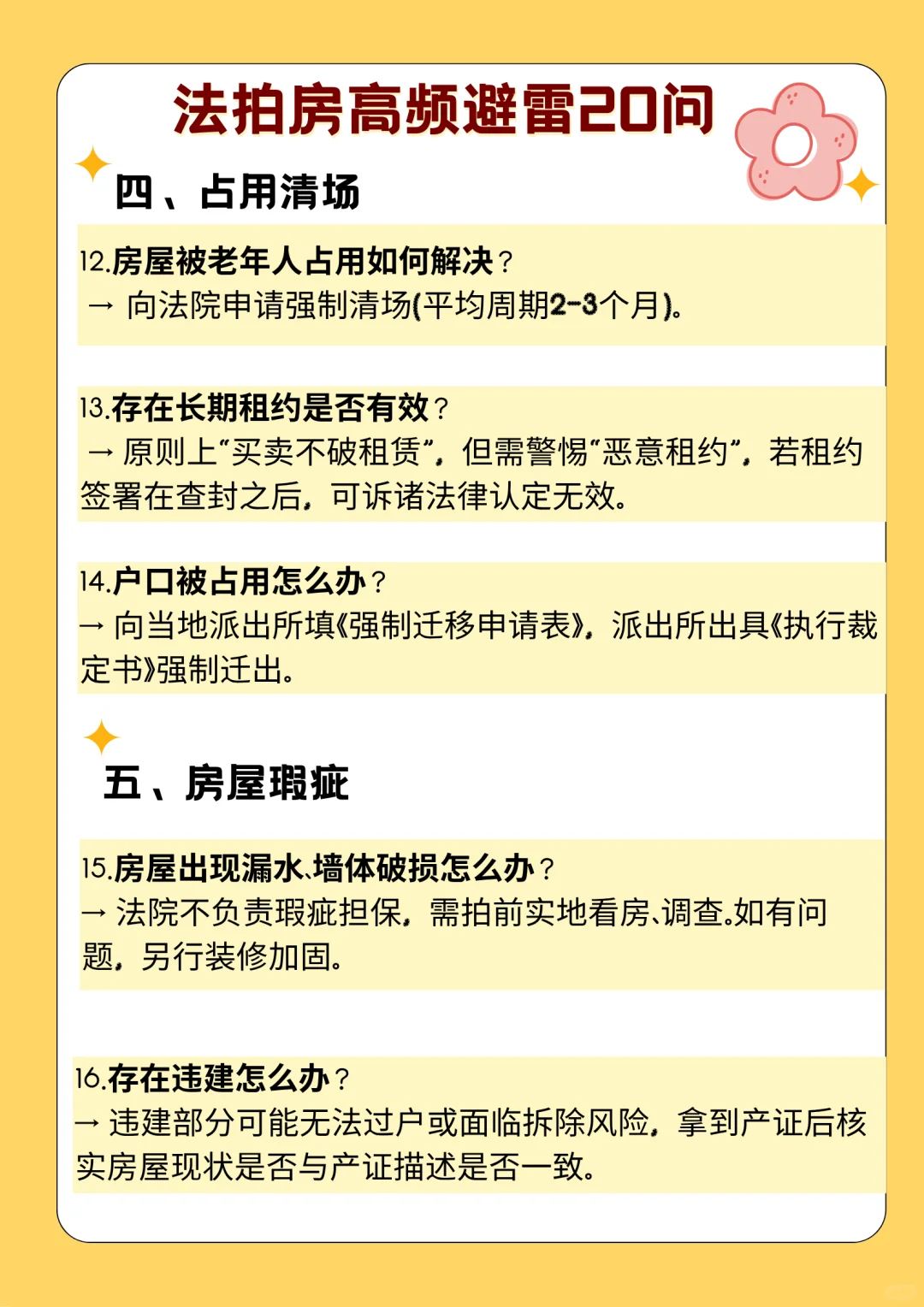 ❓律师捡漏坦白局｜法拍房高频避雷问题清单