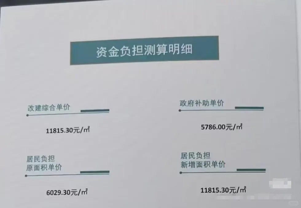 🏠 北京老破小逆袭！50万换700万电梯新房