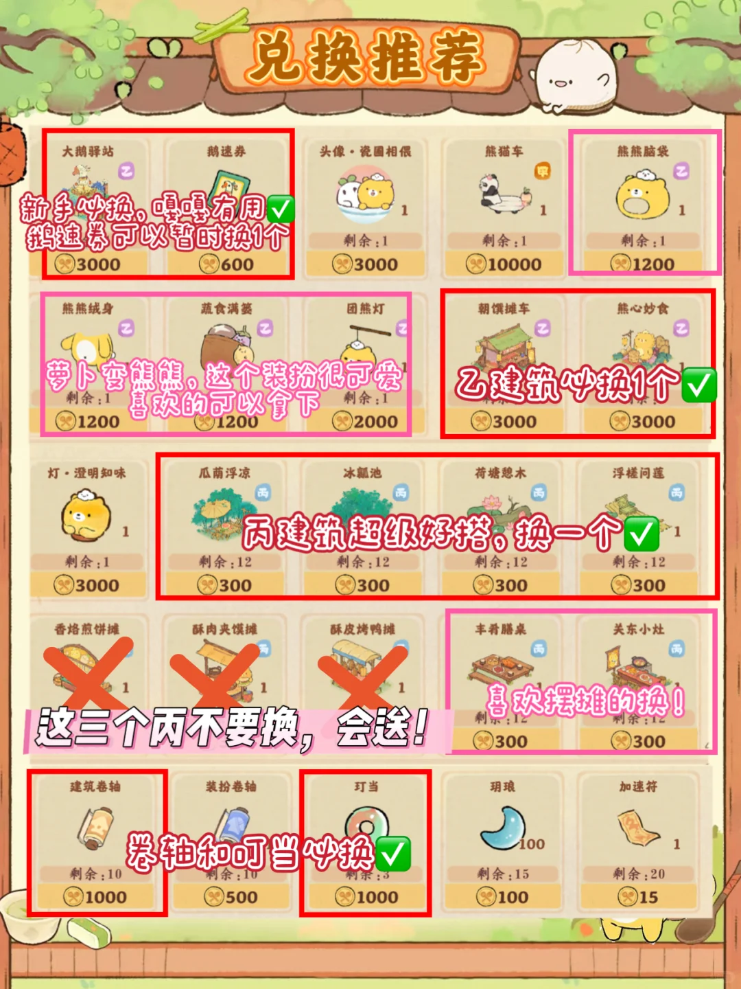 桃源「陶心妙食」商铺兑换推荐（3丙建不换）