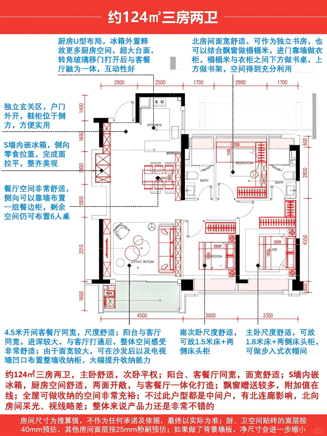 华润.外滩瑞府首开户型解读，🈶新房独家团购