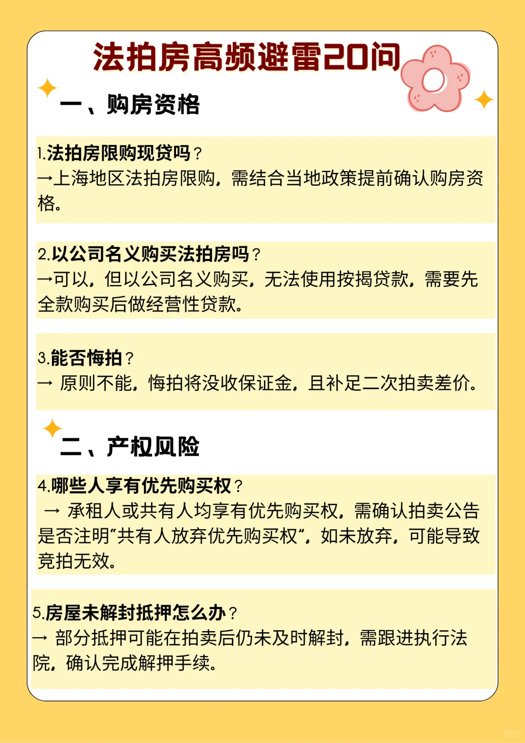 ❓律师捡漏坦白局｜法拍房高频避雷问题清单
