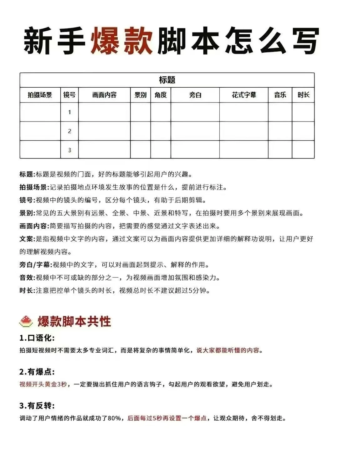 房产 赛道 标题