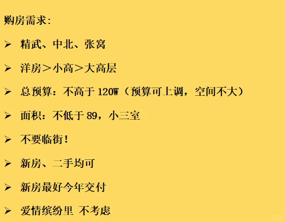 西青买房！欢迎推荐，期待上岸