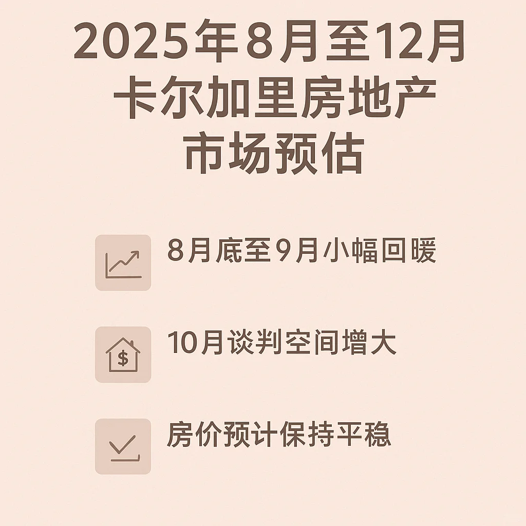 ✨ 2025年8-12月卡尔加里房市小预告