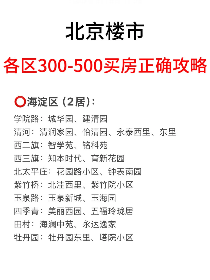 北京楼市，各区300-500万买房正确攻略🔥