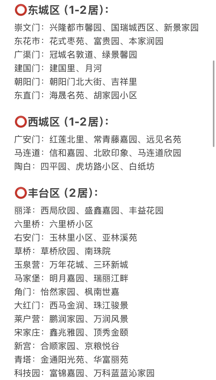 北京楼市，各区300-500万买房正确攻略🔥