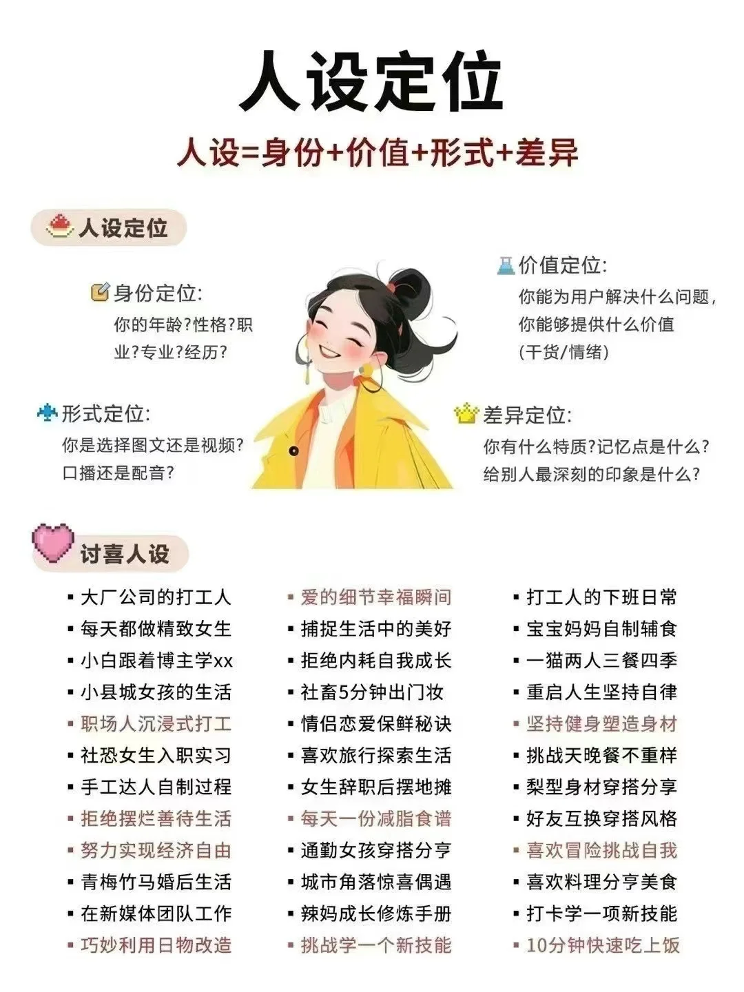 房产 赛道 标题