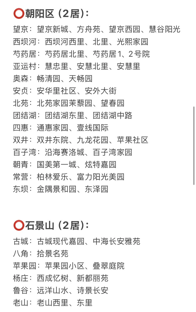 北京楼市，各区300-500万买房正确攻略🔥