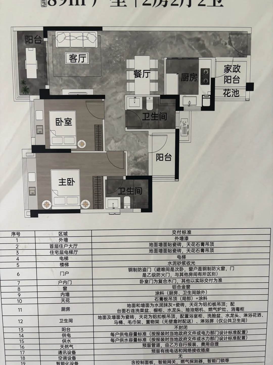 恭喜客户9×W拿下永宁网红盘