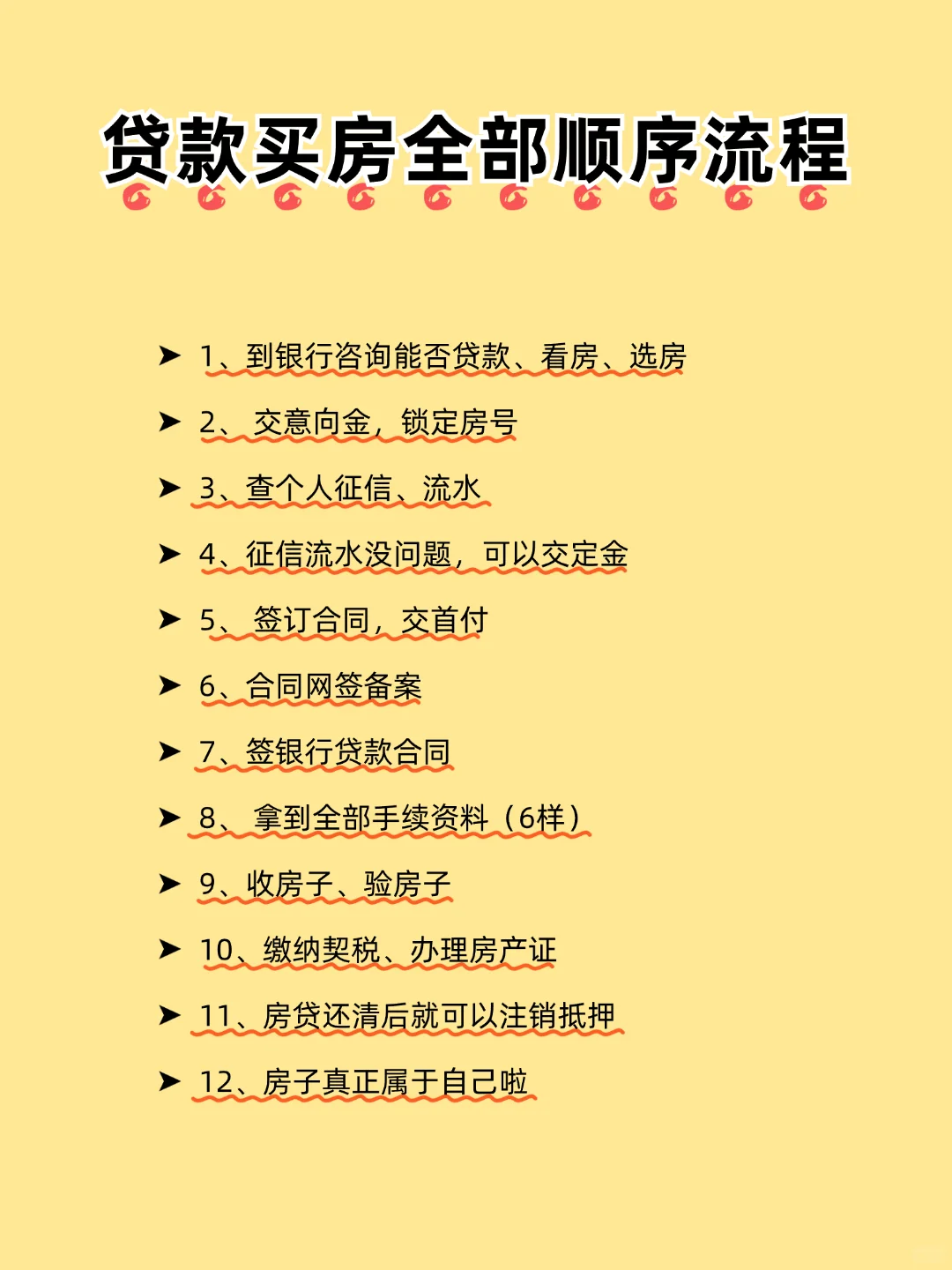 别糊里糊涂签了二手房合同❗
