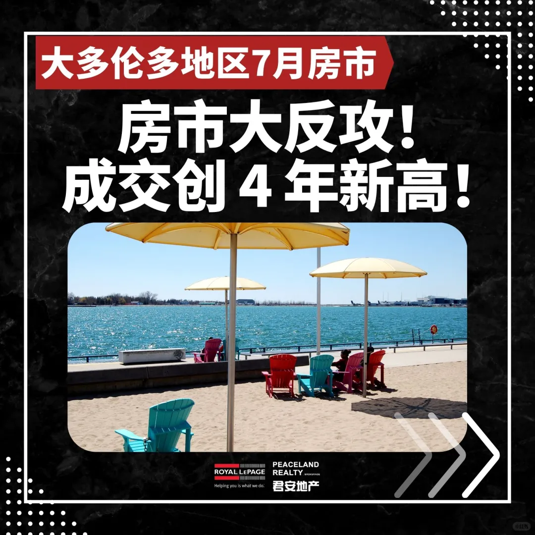 多伦多房市回暖！7月销量创4年新高🔥