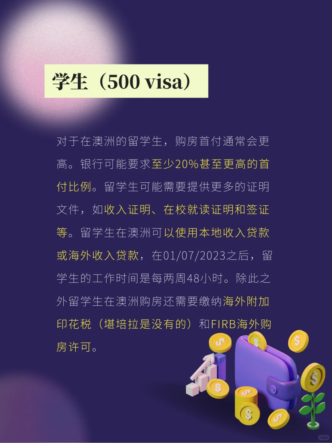 干货分享！在澳洲买房需要准备多少首付？