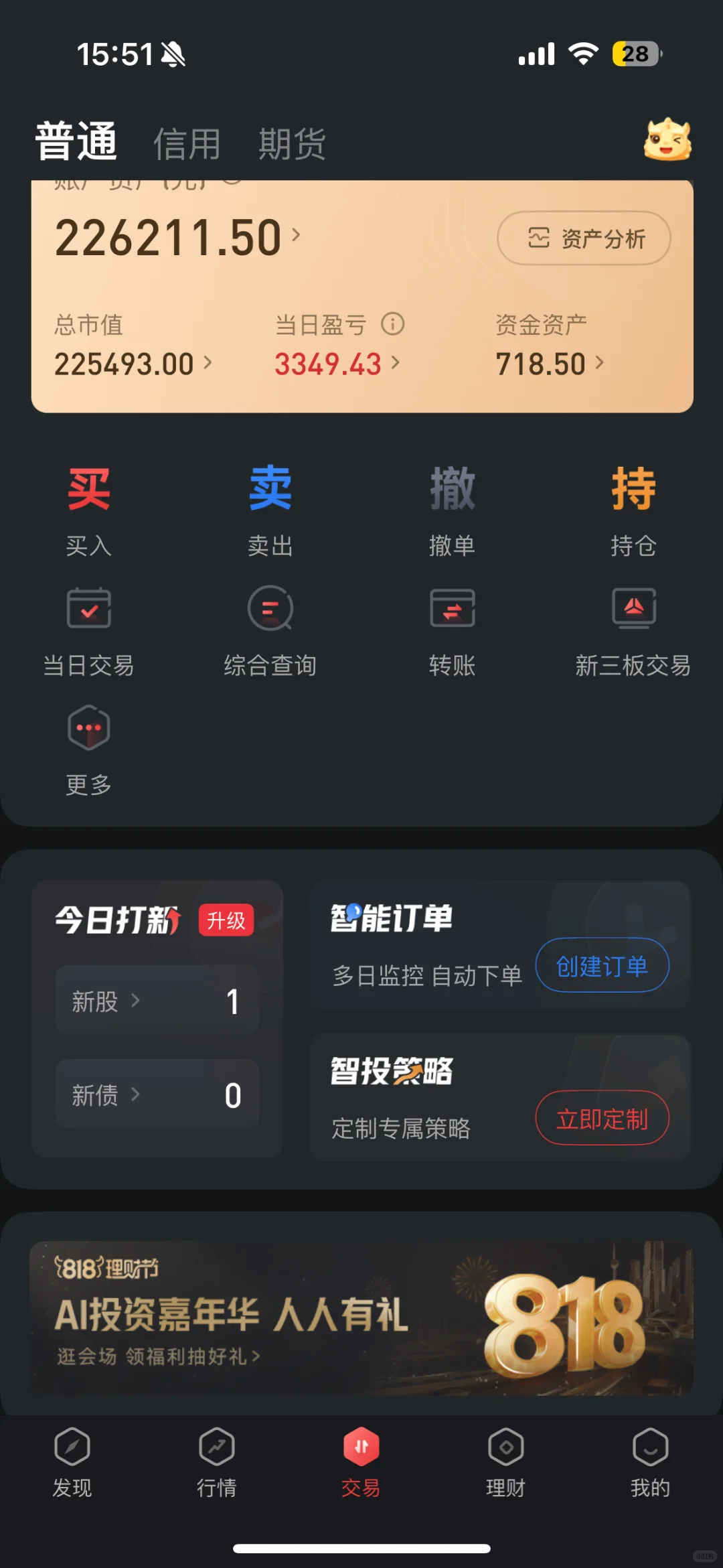 20万的第10个交易日
