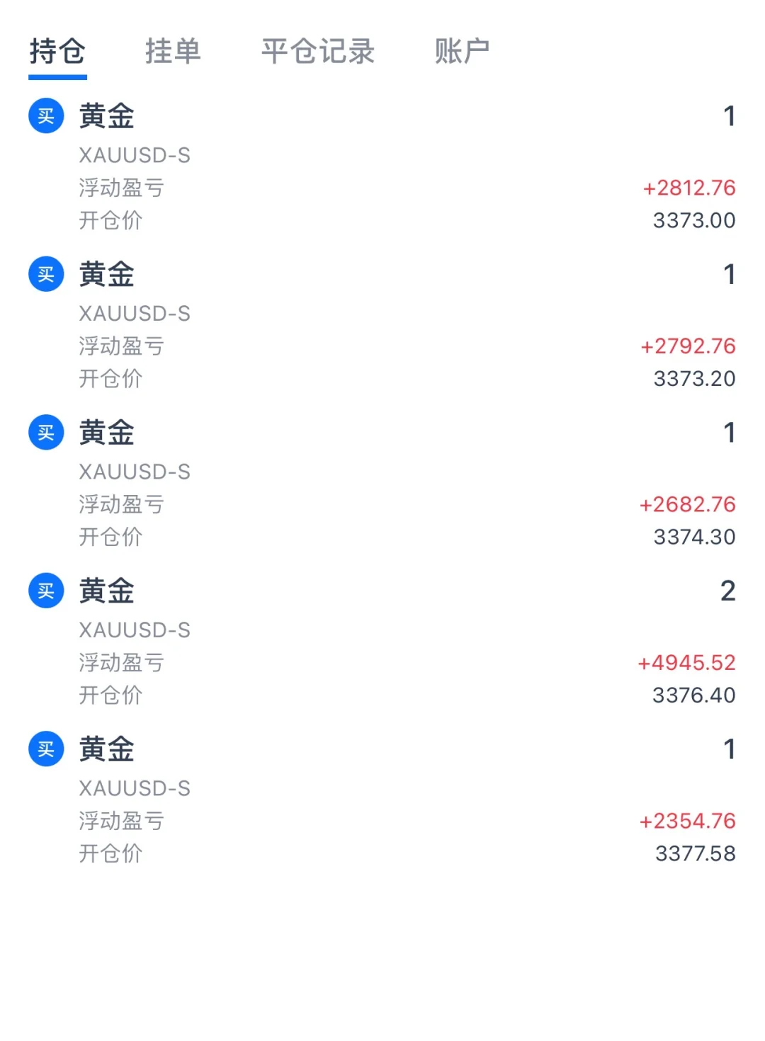交易的本质是处理时空！