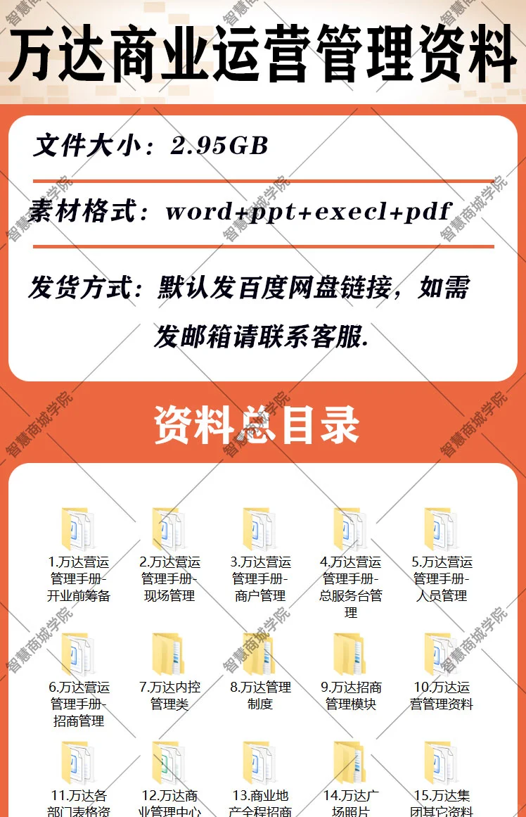 🏢万达商业地产招商运营内控资料手册汇编