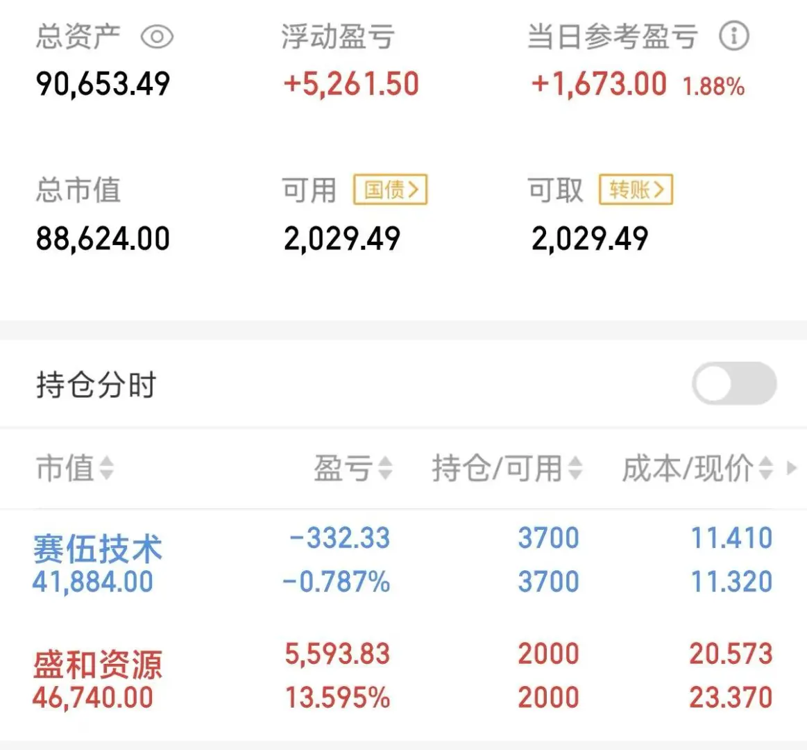 实盘，5万起步，第26天！