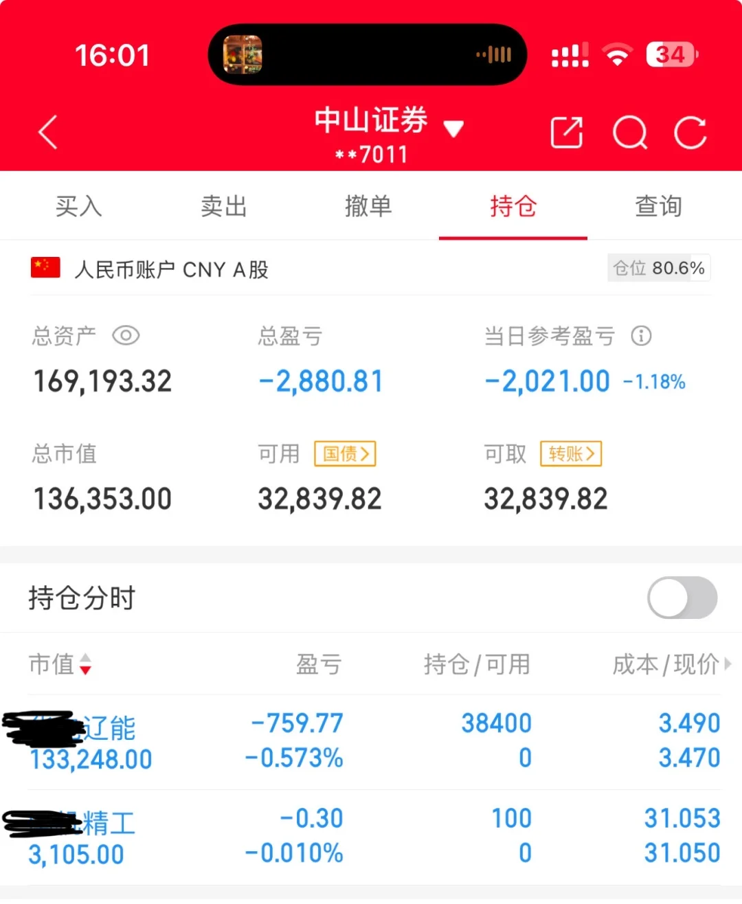 大学生5万挑战赚100万（第42天）