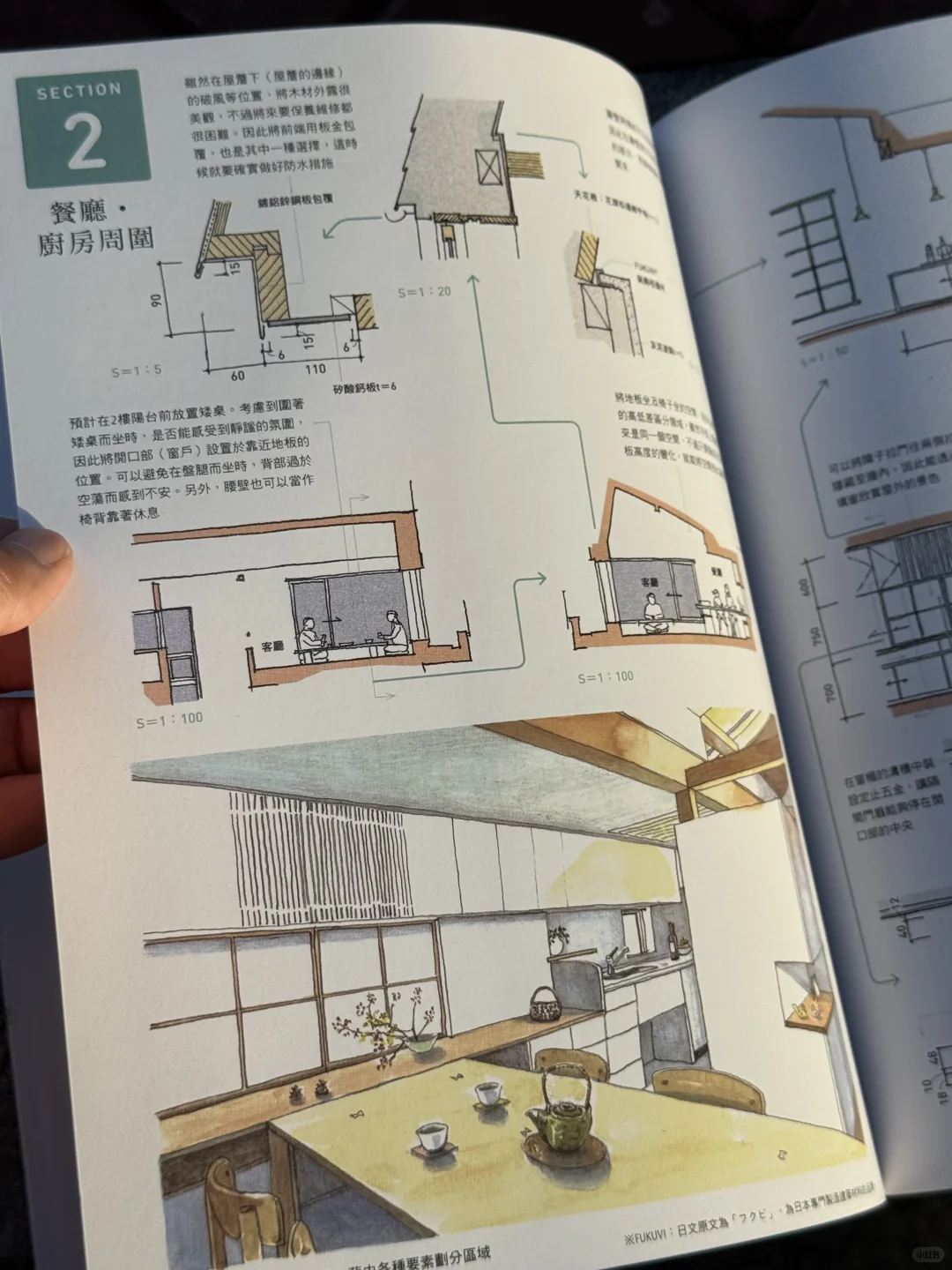 为何住宅设计如此有趣呢？