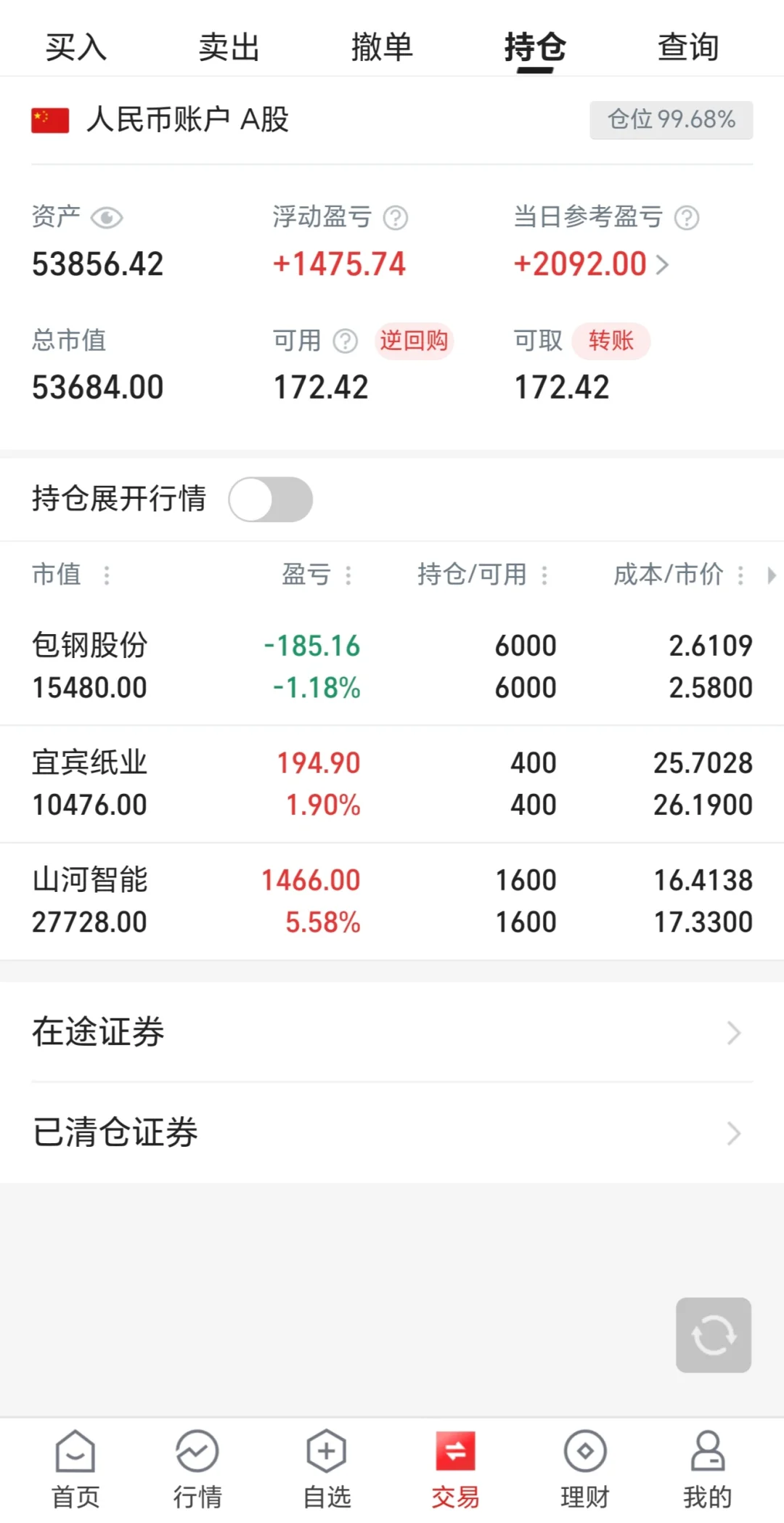 三万实盘炒股第四十六个交易日（第64天）