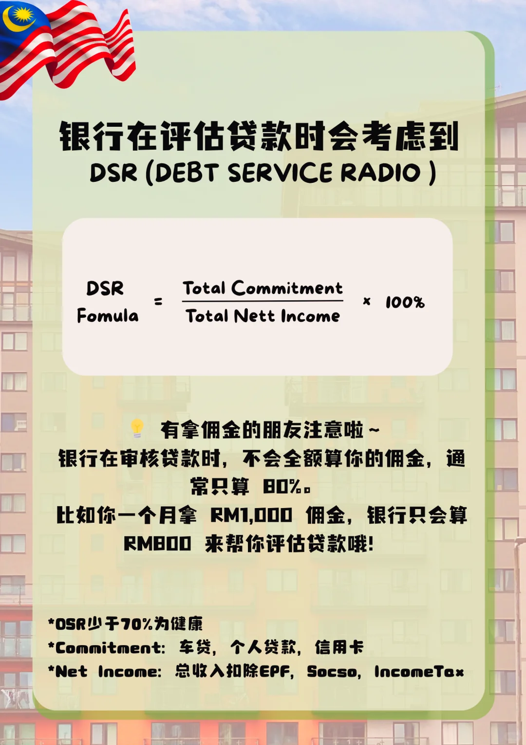 🇲🇾 第一次买房一定要看的懒人包！