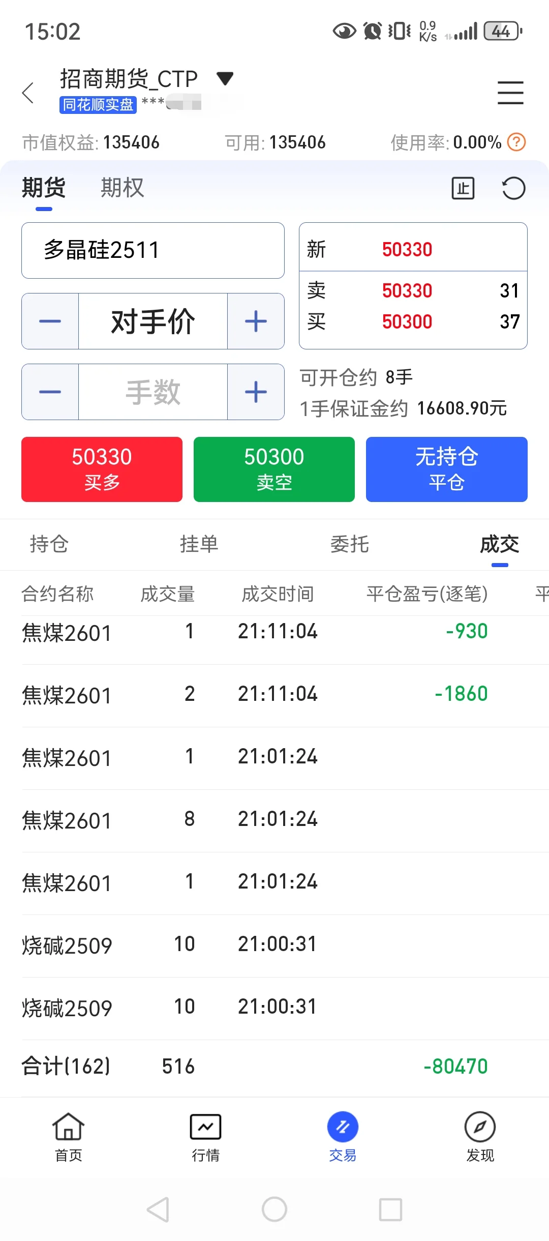 8月5，80w回本之路，爆亏10w有点离谱！