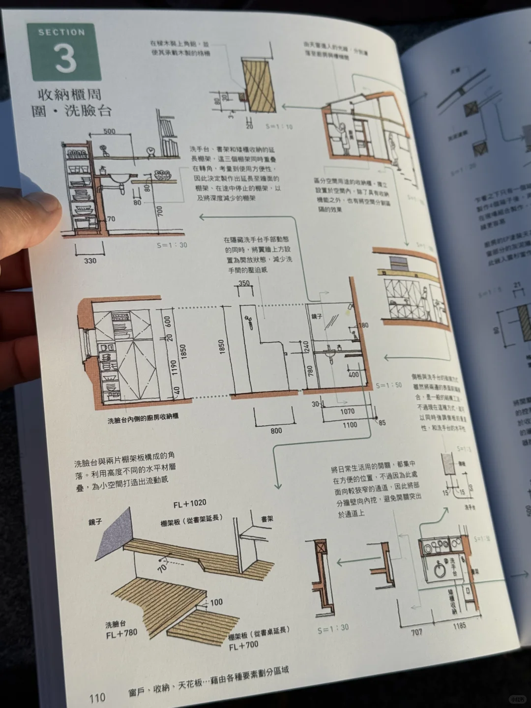 为何住宅设计如此有趣呢？