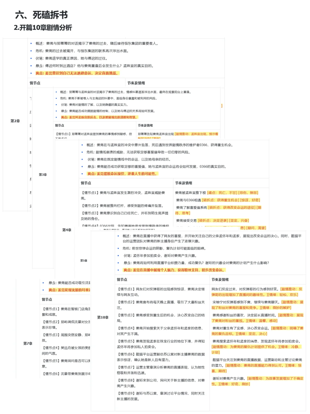 番茄热门梗直播/万人迷小说超详细拆文干货