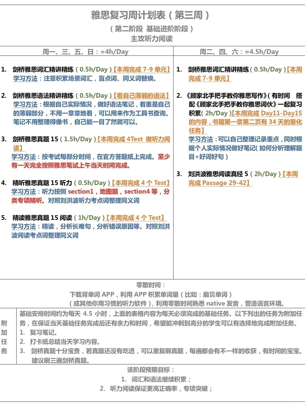 我以为雅思2170是全款，原来只是首付...