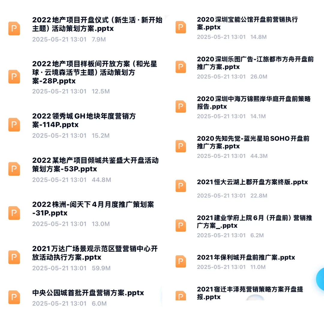 房地产营销策划方案