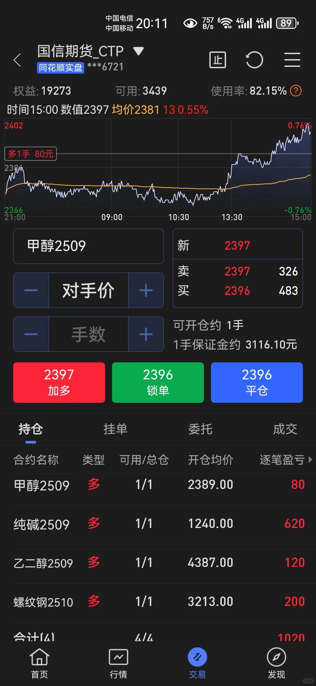 期货实盘记录2025.8.5