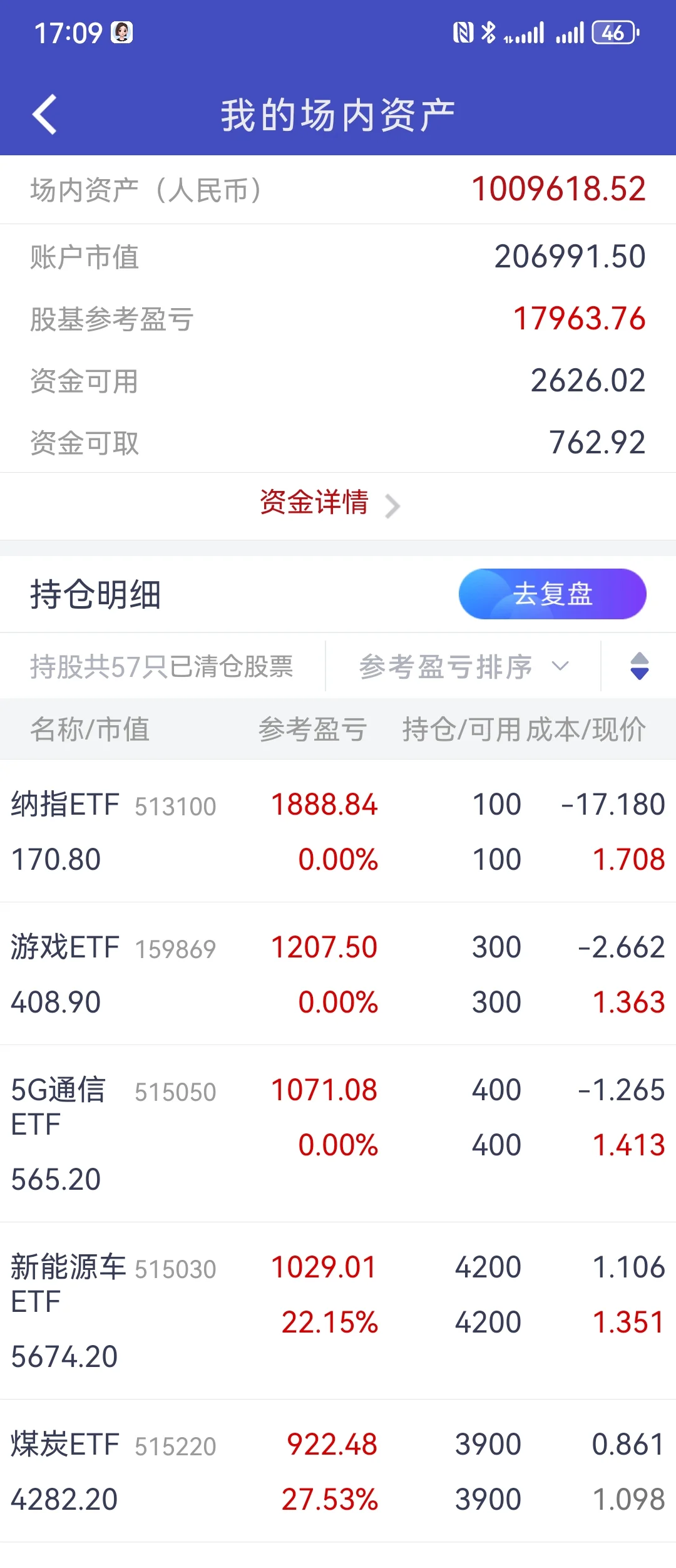 ETF网格交易百万实盘 25.8.11