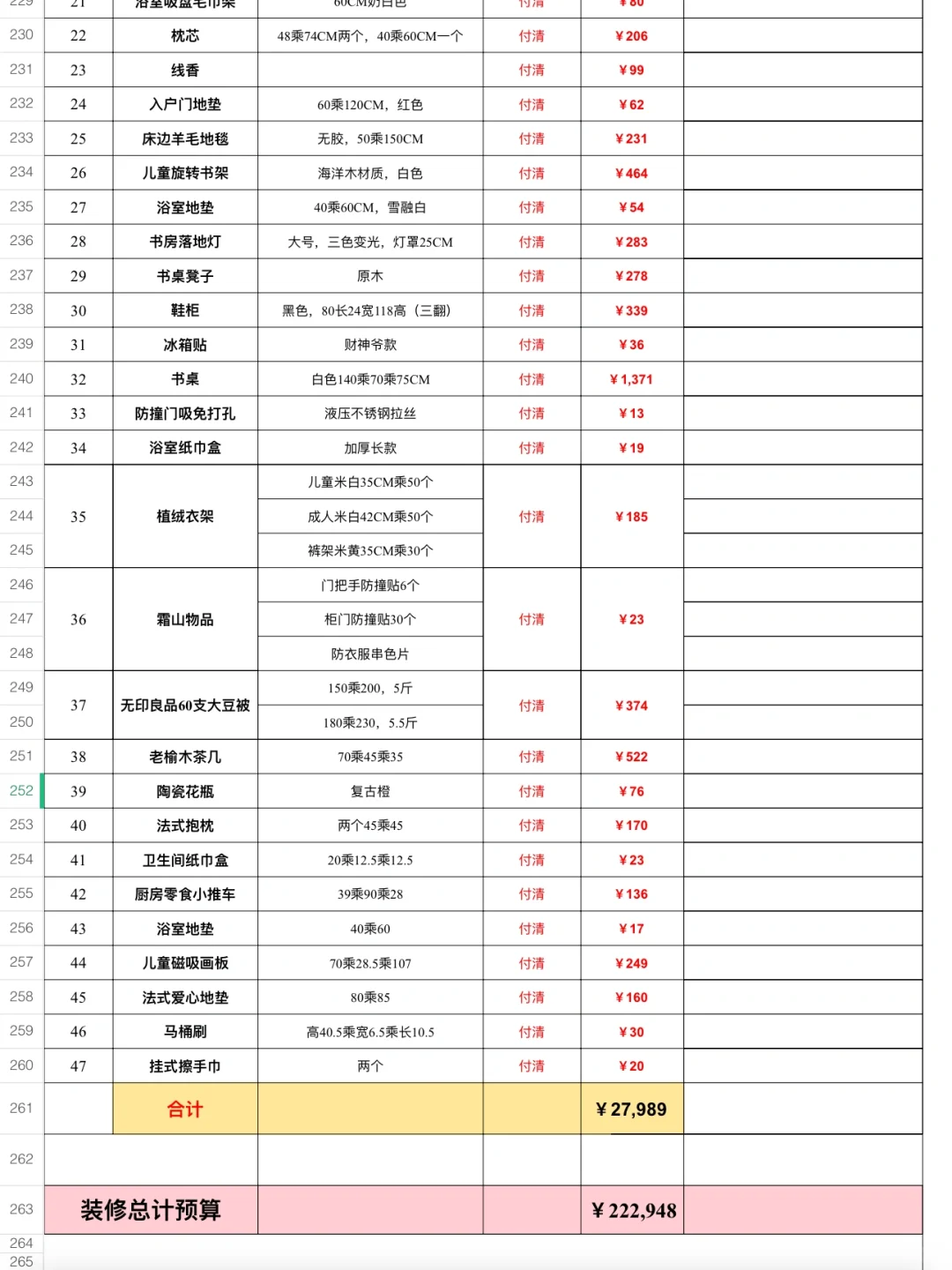 22w超详细装修预算清单（自装必看）❗️含软装