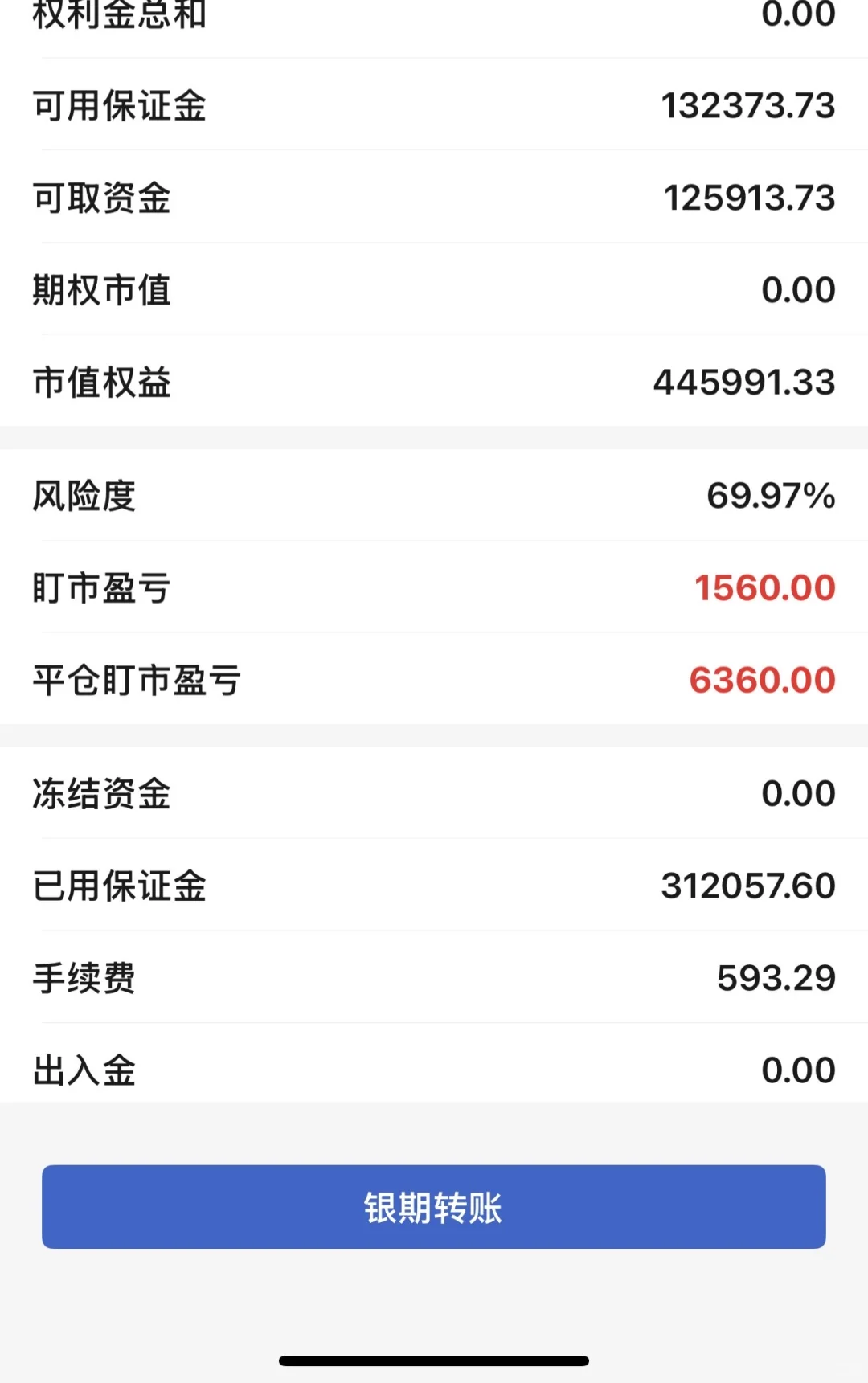 应该是蒜比较完美的一日内交易，