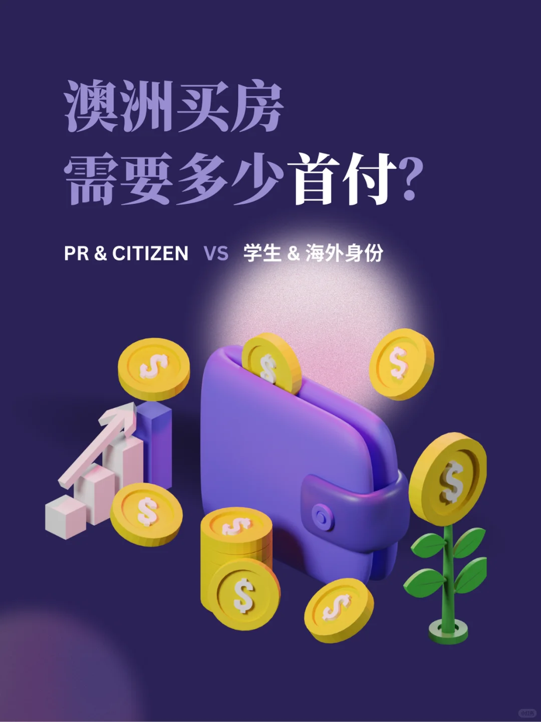 干货分享！在澳洲买房需要准备多少首付？