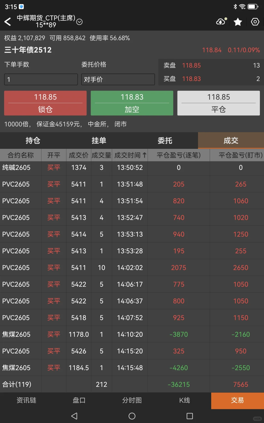 0026期货交易实盘2000天 🐟贯鱼🐟