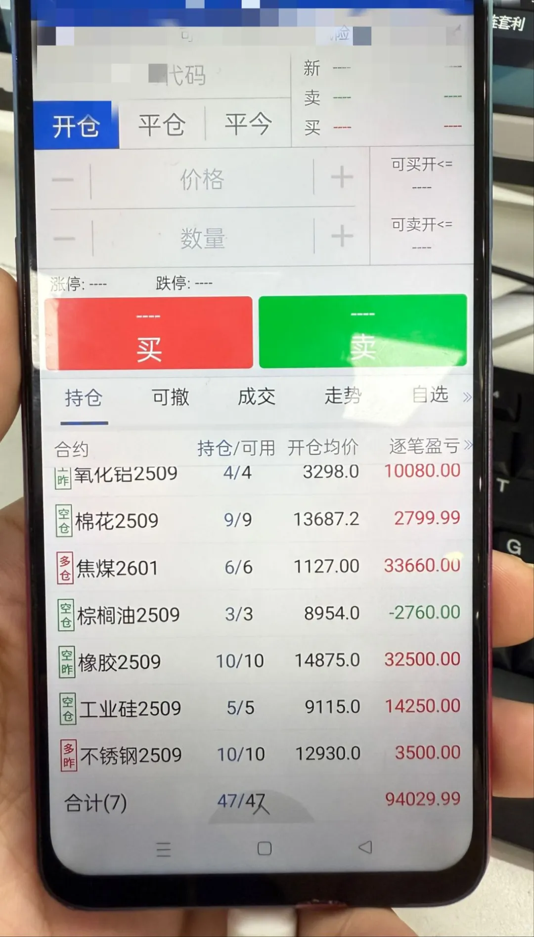 期货交易的核心是什么