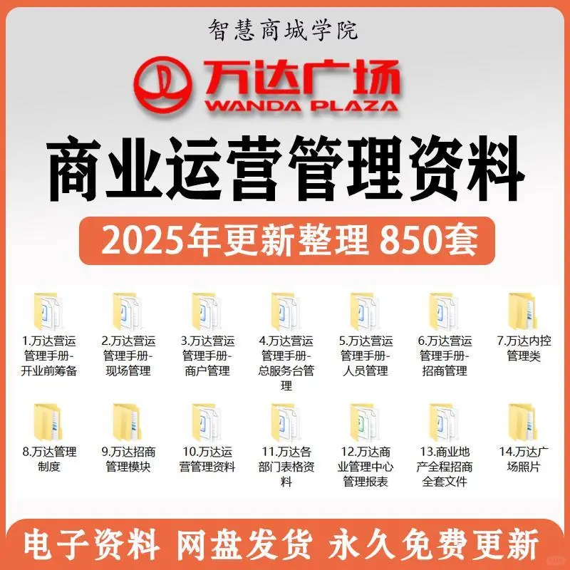 🏢万达商业地产招商运营内控资料手册汇编