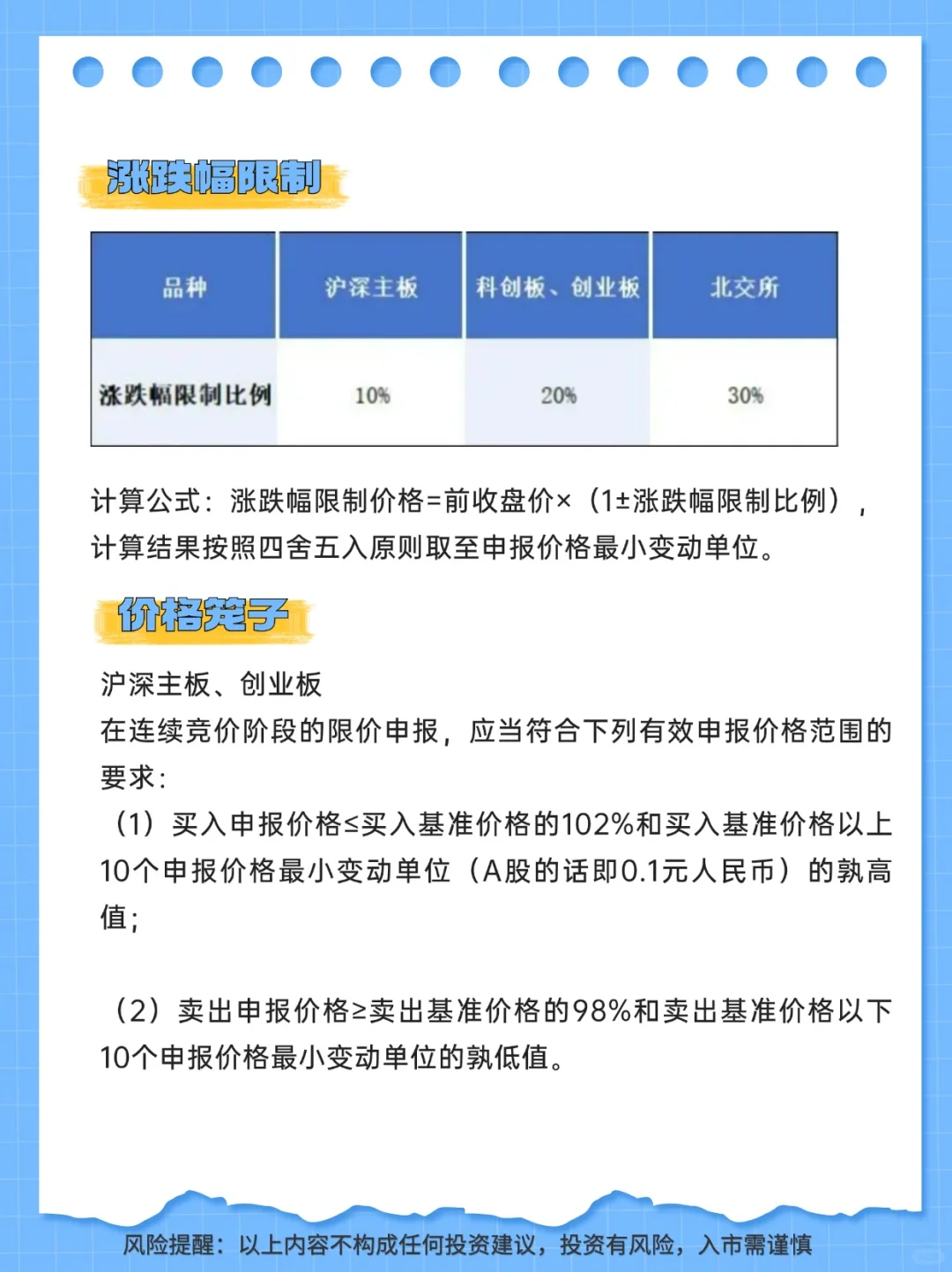 基础交易规则系列之价格规则来啦