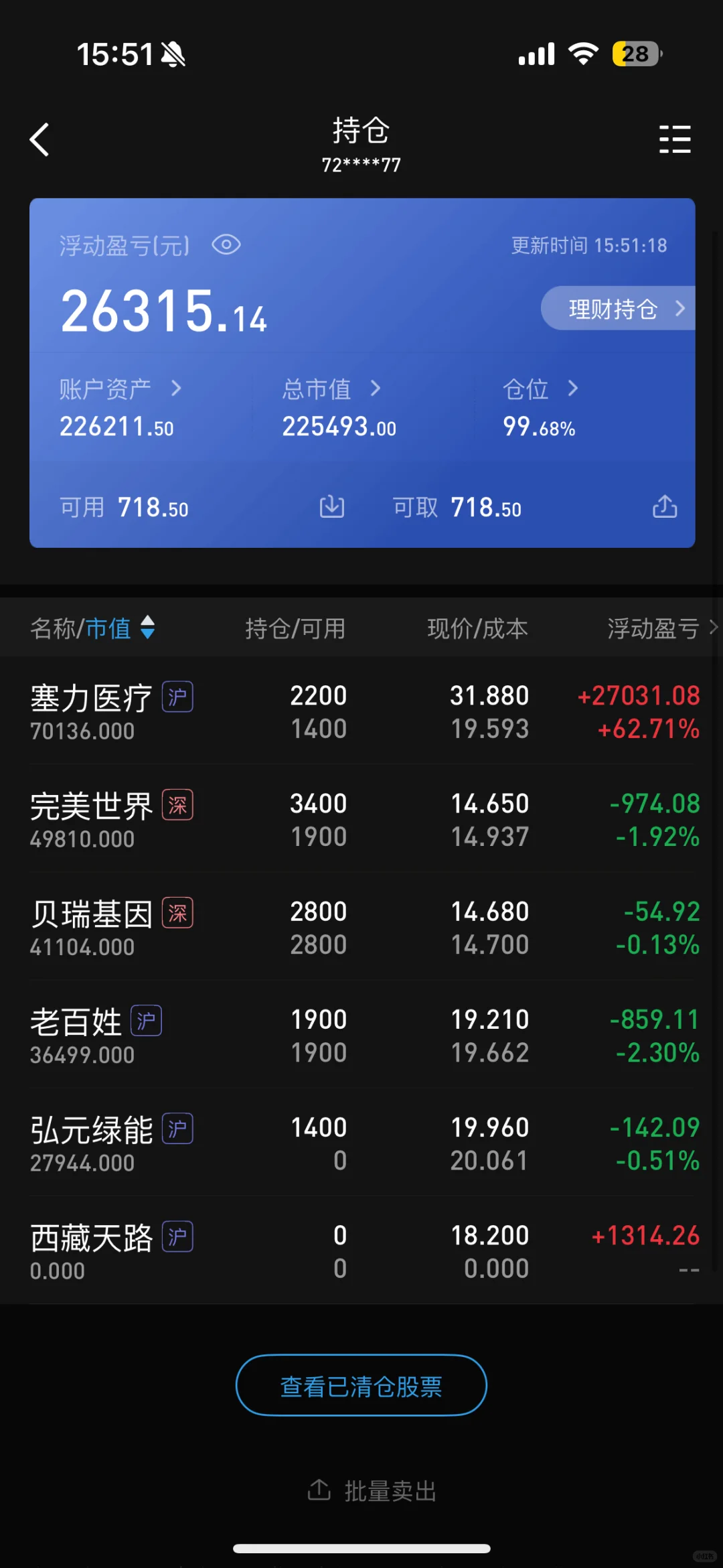 20万的第10个交易日