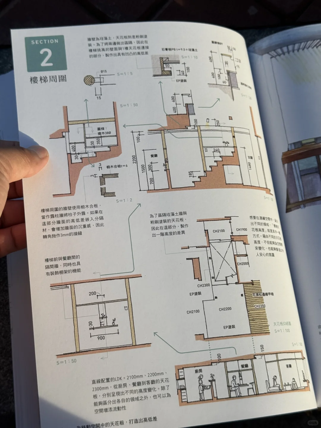 为何住宅设计如此有趣呢？